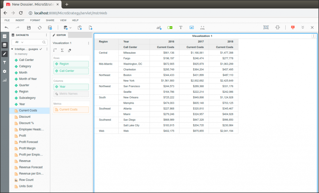 Ist-Daten im MicroStrategy (Use Case: Corporate Performance Management)
