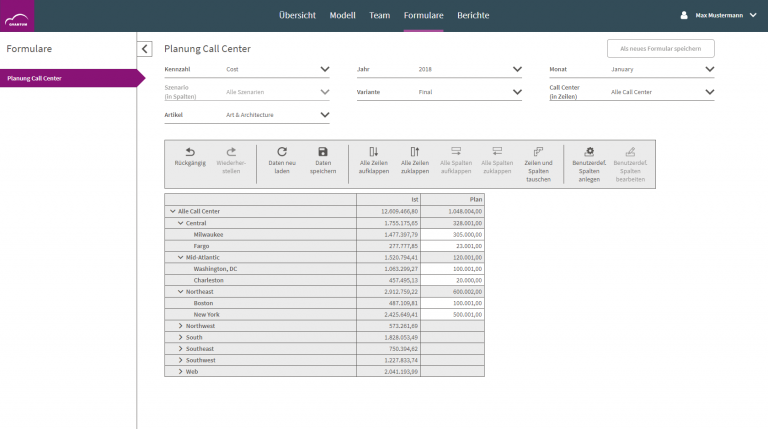 Plandaten Eingabe in QVANTUM (Use Case: Corporate Performance Management)